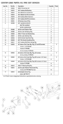 CENTER CASE PARTS: K/L FIRE EXIT DEVICES